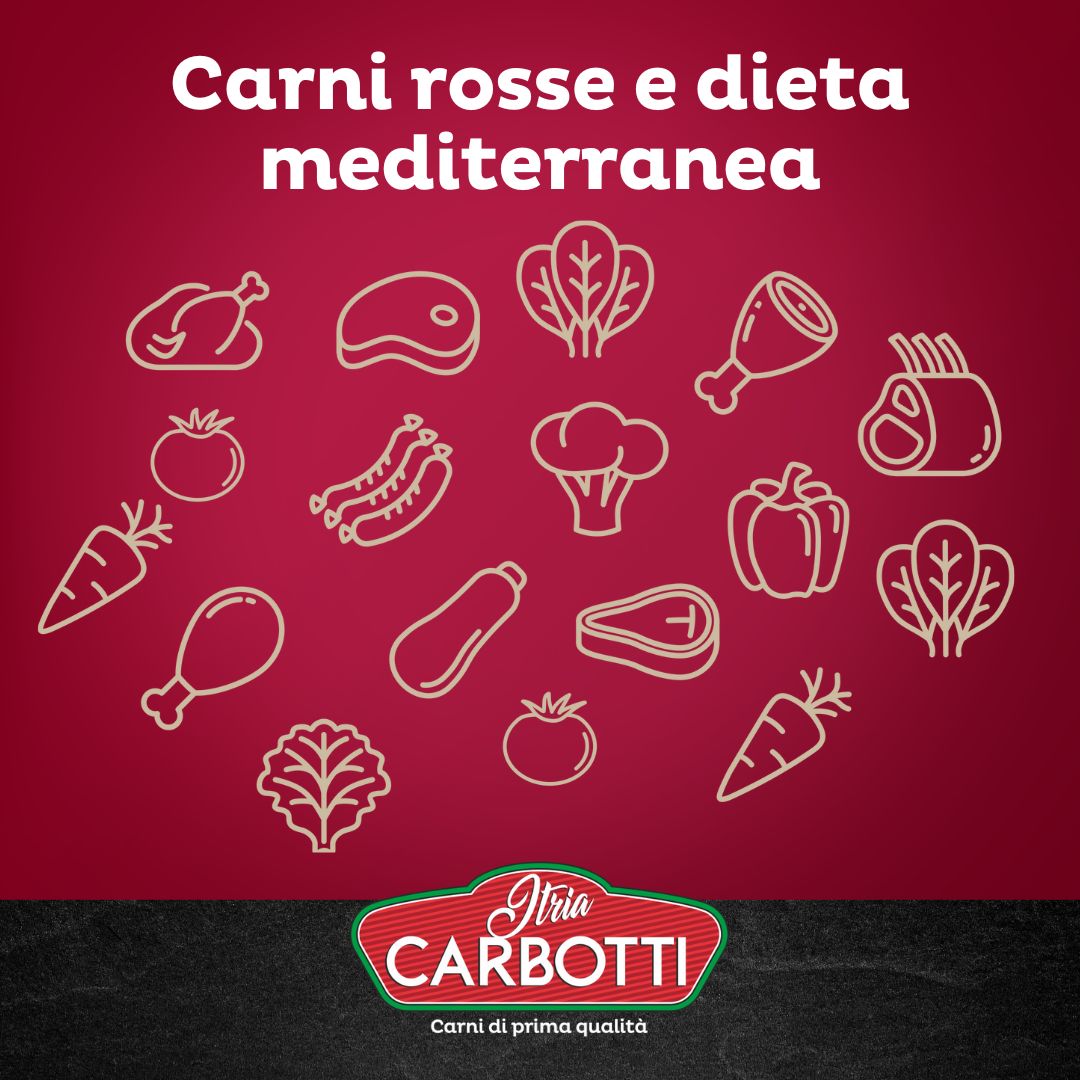 Carni rosse e dieta mediterranea